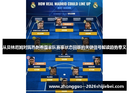 从贝林厄姆对阵热刺看国家队赛事状态回暖的关键信号解读趋势意义 从贝林厄姆对阵热刺看国家队赛事状态回暖的关键信号解读趋势意义