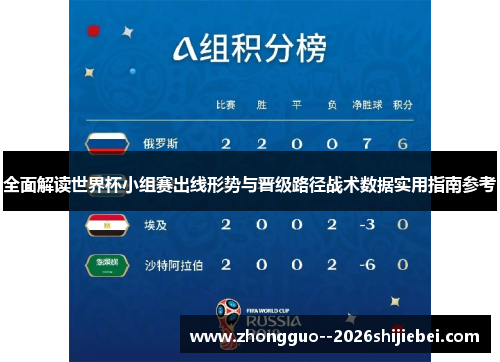 全面解读世界杯小组赛出线形势与晋级路径战术数据实用指南参考