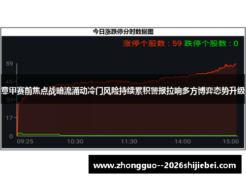 意甲赛前焦点战暗流涌动冷门风险持续累积警报拉响多方博弈态势升级 意甲赛前焦点战暗流涌动冷门风险持续累积警报拉响多方博弈态势升级