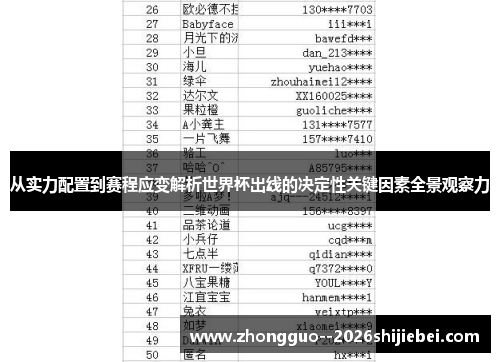 从实力配置到赛程应变解析世界杯出线的决定性关键因素全景观察力 从实力配置到赛程应变解析世界杯出线的决定性关键因素全景观察力