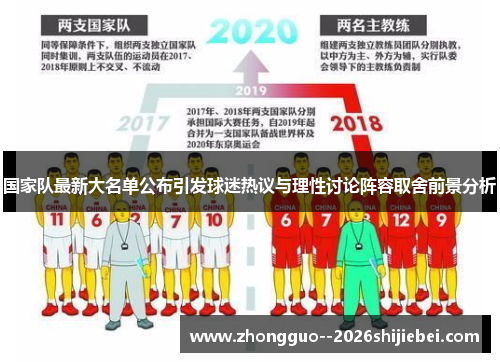 国家队最新大名单公布引发球迷热议与理性讨论阵容取舍前景分析