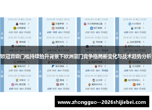 欧冠晋级门槛持续抬升背景下欧洲豪门竞争格局新变化与战术趋势分析 欧冠晋级门槛持续抬升背景下欧洲豪门竞争格局新变化与战术趋势分析