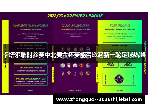 卡塔尔临时参赛中北美金杯赛能否掀起新一轮足球热潮 卡塔尔临时参赛中北美金杯赛能否掀起新一轮足球热潮
